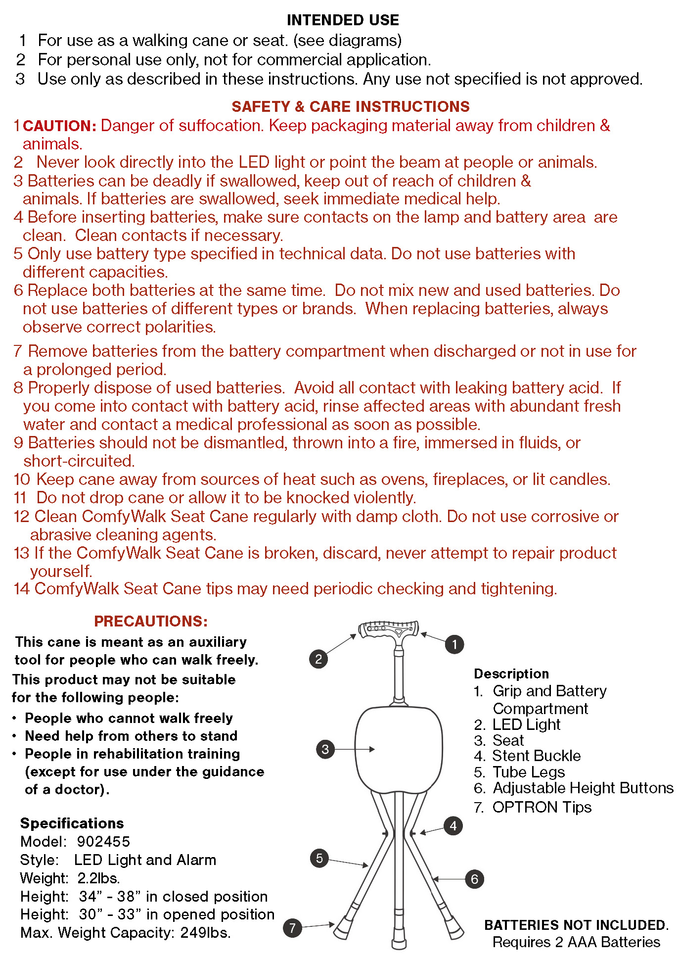 Manual Page 2
